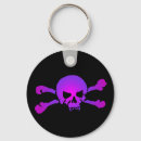 Search for undead key rings Gothic