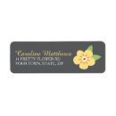 Search for text design return address labels Cute
