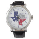 Search for state watches Map