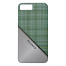 Search for curry iphone cases Scottish