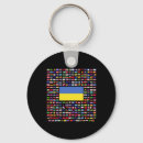 Search for world war i key rings Russia
