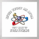 Search for funny physics posters Atom