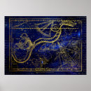 Search for snake posters Symbols