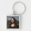 Search for the mona key rings Vintage