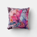 Search for hello spring cushions Floral