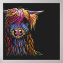 Search for flower pot posters Cute