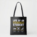Search for architects tote bags Building