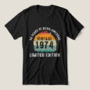Search for milestone clothing Limited edition