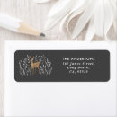 Search for natural return address labels Modern