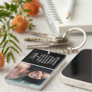 Search for forgetting key rings Memorial