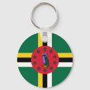 Search for dominica key rings World flags
