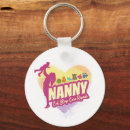Search for nurse design key rings Heart