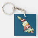 Search for north carolina key rings State