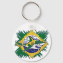 Search for blue shark key rings Fish