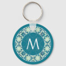 Search for aquamarine key rings Initial