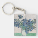 Search for dutch key rings Post impressionism