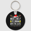 Search for burton key rings Reindeer