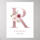 Search for letter r posters Baby shower