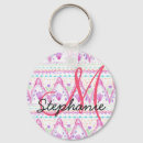 Search for pretty in pink key rings Watercolor