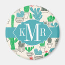 Search for floral pattern magnets Garden