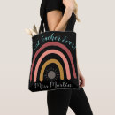 Search for sun tote bags Thank you