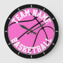Search for basketball room for girls decor Sports