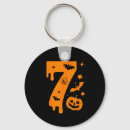 Search for number 7 key rings Meme