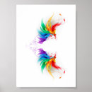 Search for butterfly angel posters Wings