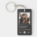 Search for rap key rings Artist