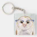 Search for be wise key rings Animal