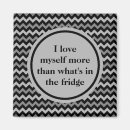 Search for weight loss magnets Motivation