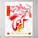 Search for happy new year posters Creative