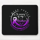 Search for substances mousepads Fighting drug addiction