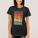 Search for funny mma fighter tshirts Jitsu