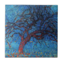 Search for mondrian tiles Blue