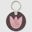 Search for weed key rings Flower