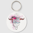 Search for tattoo design key rings Skull