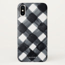 Search for lumberjack iphone cases Checkered