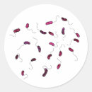Search for microbe stickers Biology