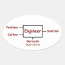 Search for engineering stickers science
