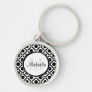 Search for black geometric key rings Modern