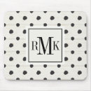 Search for polka dot mousepads Initial