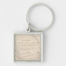 Search for carte key rings Indians