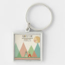 Search for southwest key rings Geometric