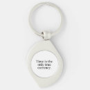 Search for thinkerer key rings Deep thinker