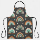 Search for rays aprons Abstract