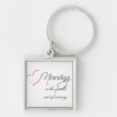 Search for careful key rings Nurse