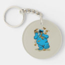 Search for cookie key rings Cookie monster sesame street