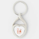Search for dragonfly key rings Watercolor