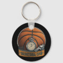 Search for whistling key rings Ball